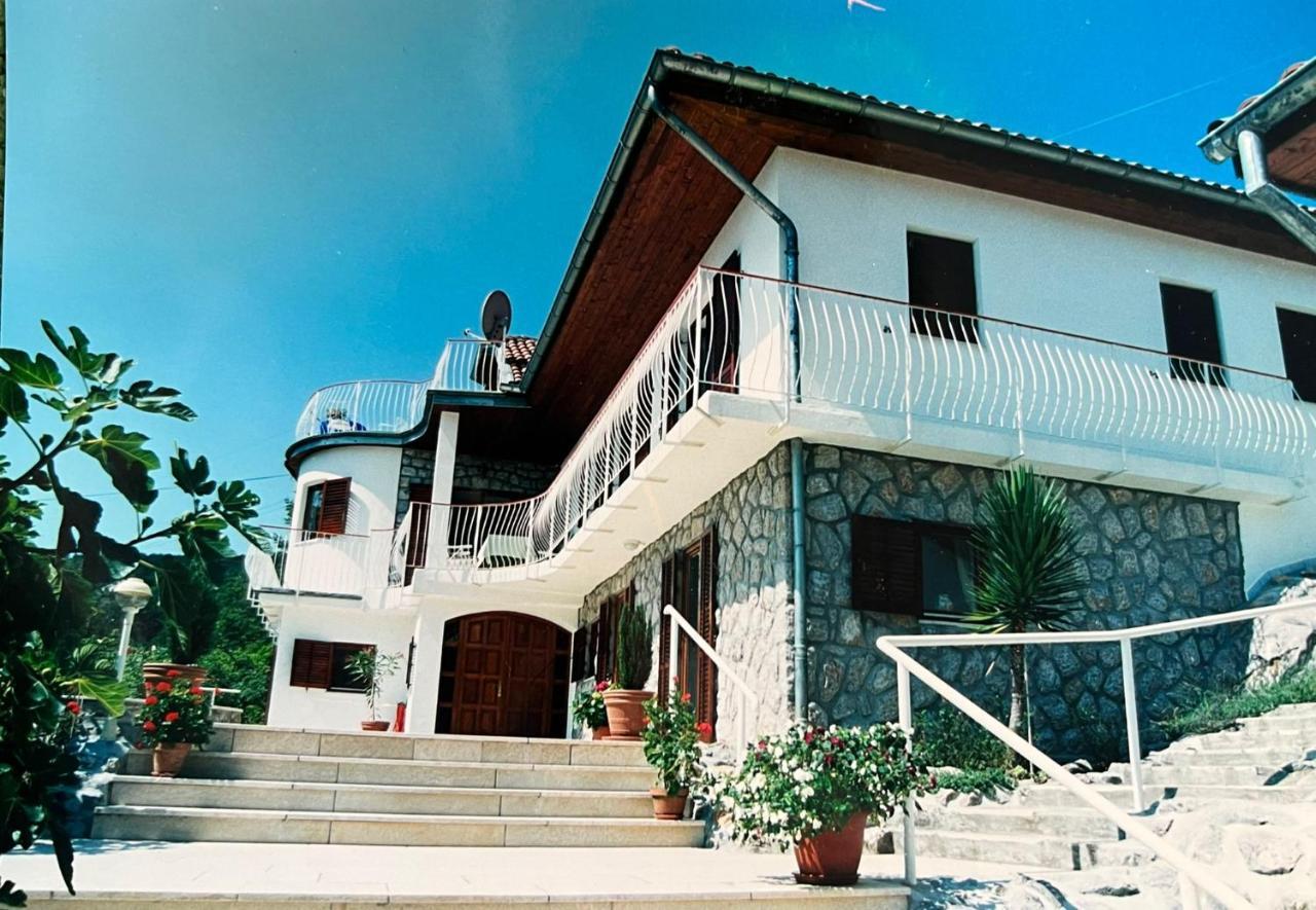 Villa Mittler ลอฟราน ภายนอก รูปภาพ